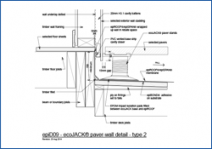 EcoJACK Paver - Wall Detail - Type 2